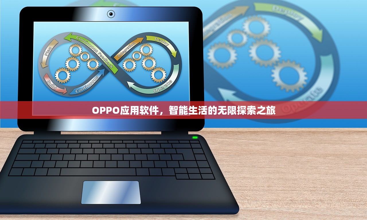 oppo应用软件