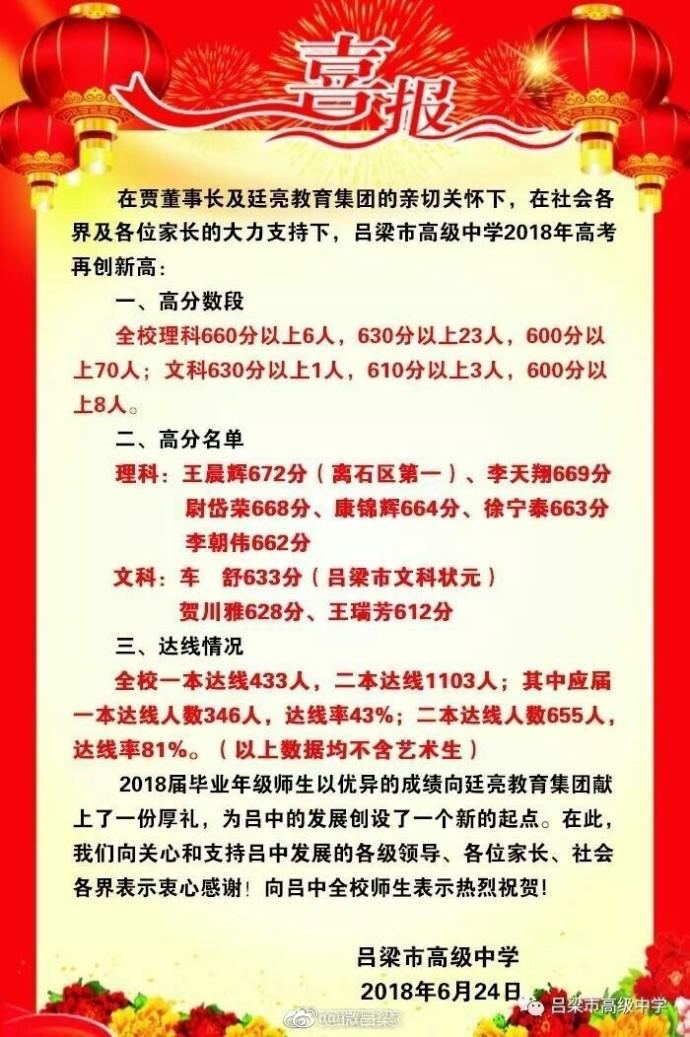 吕梁地域文化与历史背景详解探索